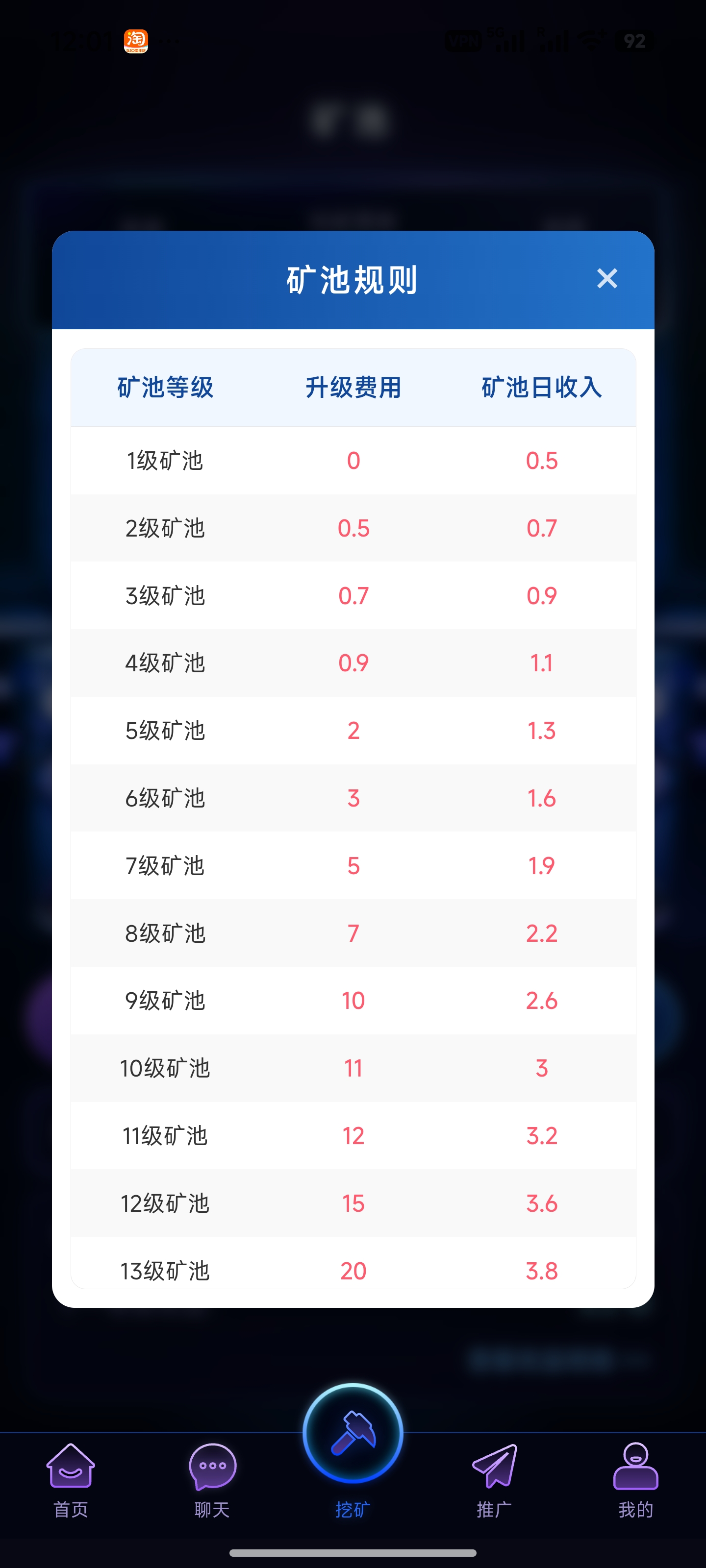 升级规则2